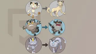 Guia Completo do Meowth: Dicas e Estratégias Pokémon