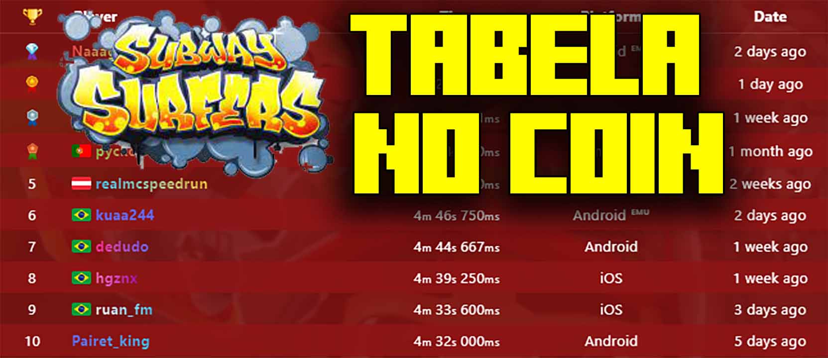 tabela no coin subway surfers