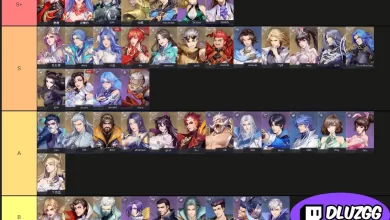 tier list soulland: clash of spirimasters