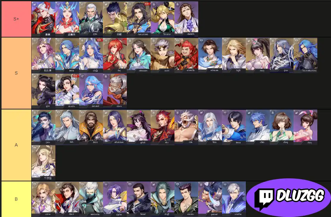 tier list soulland: clash of spirimasters