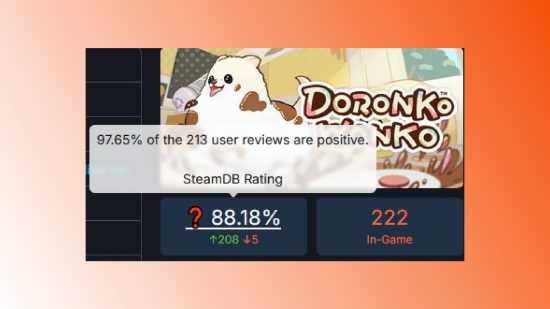 Avaliação positiva de Doronko Wanko no Steam: Uma captura de tela da avaliação positiva de Doronko Wanko no SteamDB.