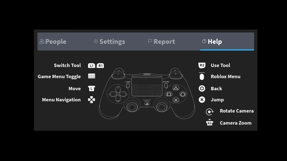 Os controles para jogadores de PlayStation 4 e 5 jogando uma experiência no Roblox.