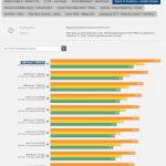 Benchmark 2