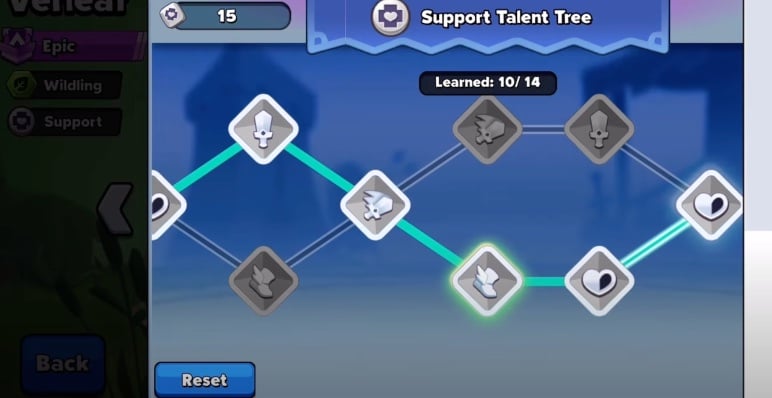 top troops talent focus