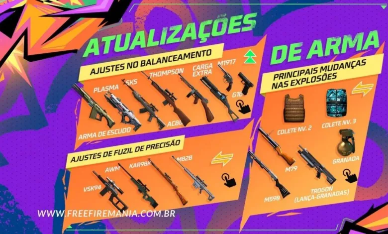 atualizacao free fire fevereiro 2025 nerfs e mudancas nas armas.webp