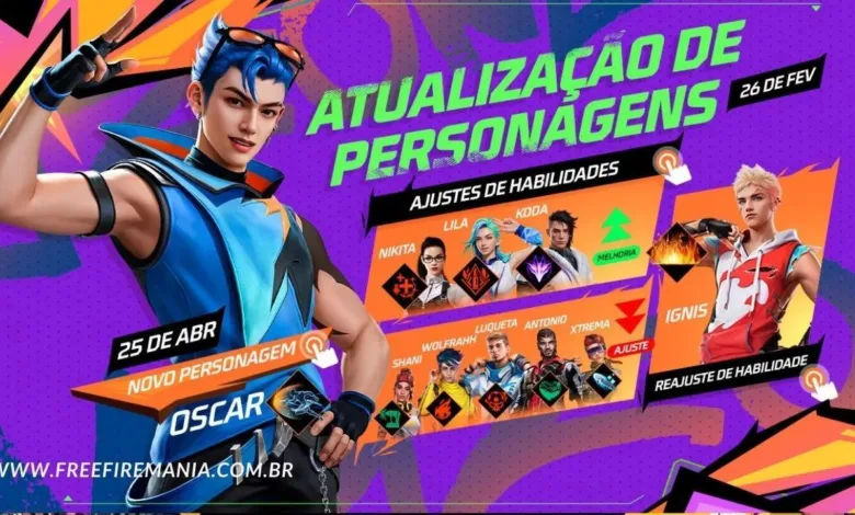 atualizacao free fire fevereiro 2025 nerfs e mudancas nos personagens.webp