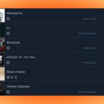 Windrose: A screenshot of Windrose's position in Valve's Steam wishlist charts