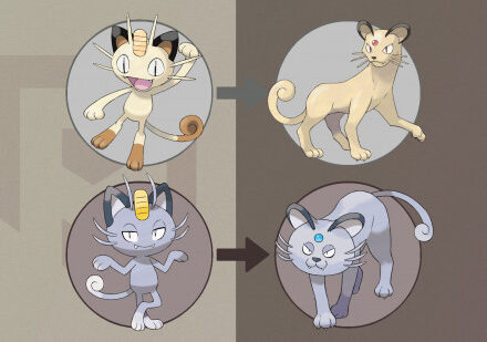 Pokemon Persian: A graphic showing the evolution lines of Meowth to Persian and Alolan Meowth to Alolan Persian on a two-tone greyish brown PT background, representing the normal and dark types