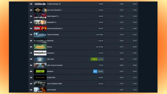 Marathon sai dos 50 jogos mais jogados da Steam em uma semana!