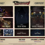 Ravenswatch roadmap - The new lineup, featuring 'Songs of Thieves' and 'Cauldron and Potions' free updates and two paid DLC heroes.