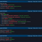 Steam Beyond the Dark malware game: SteamDB changes