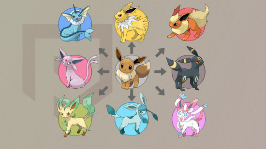 Pokemon Eevee: a group of nine creatures standing in different colored circles
