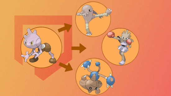 Pokemon Hitmonchan: Hitmonchan's evolution graphic including Hitmonlee, Hitmontop, and Tyrogue, on a fighting-orange PT background