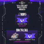 Valorant Twitch drops: Masters London