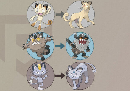 Pokemon Meowth: a bunch of cats in small circles