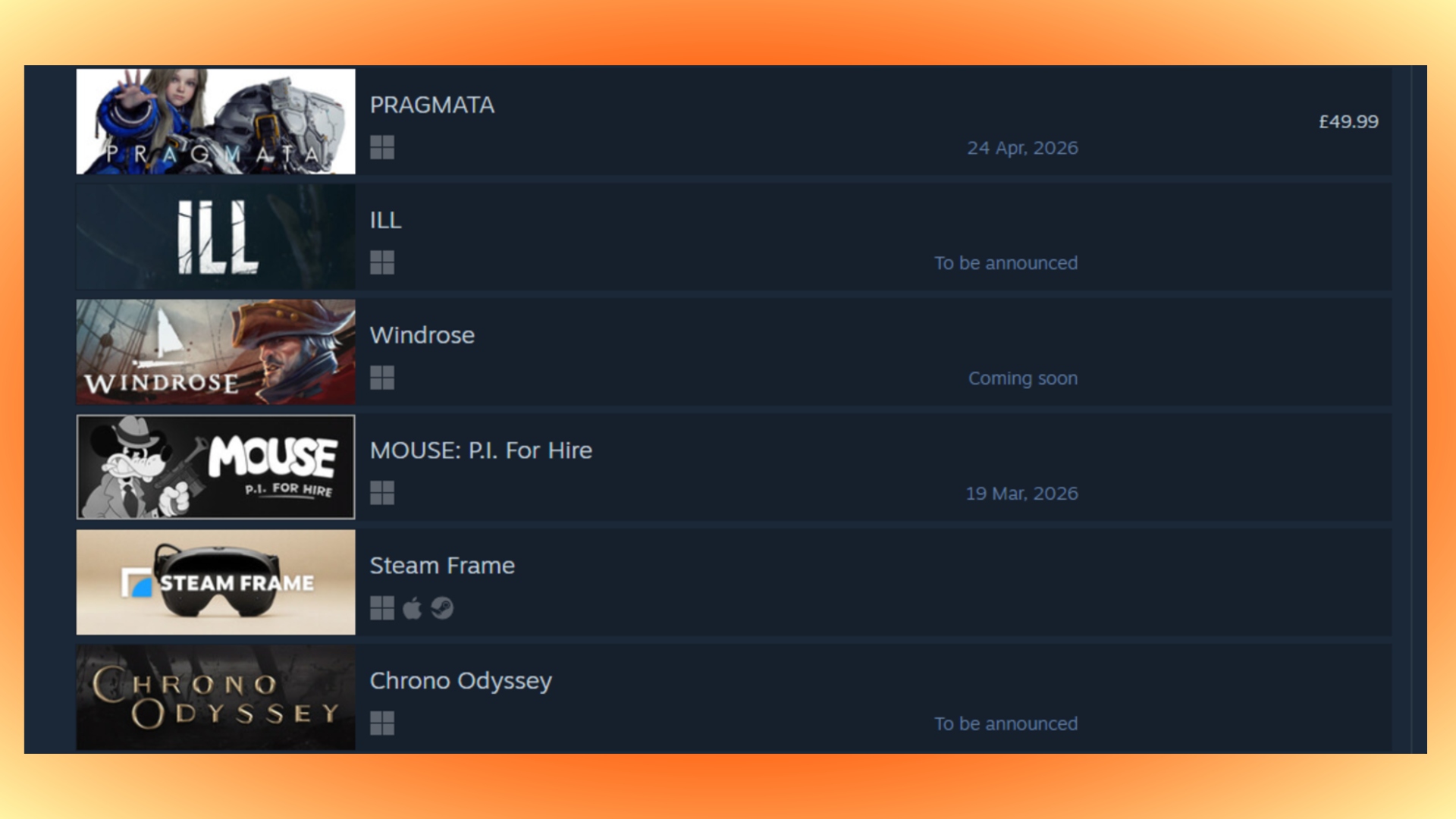 Windrose: A screenshot of Windrose's position in Valve's Steam wishlist charts